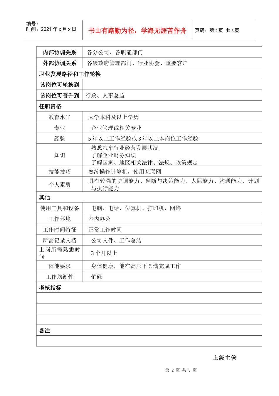 某汽车集团总经理助理岗位说明书_第2页