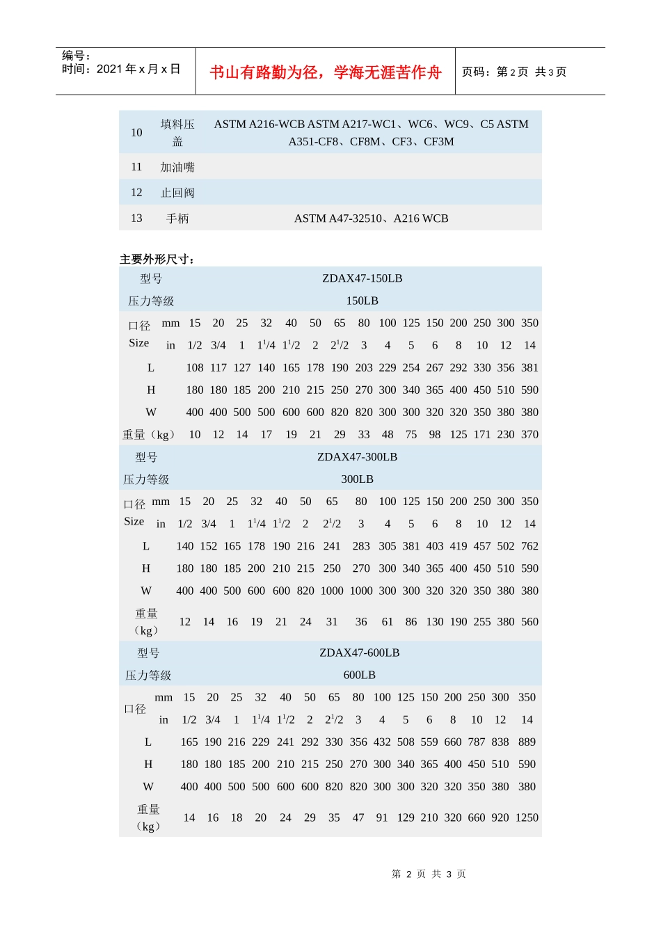 美标压力平衡式倒装油密封旋塞阀_第2页