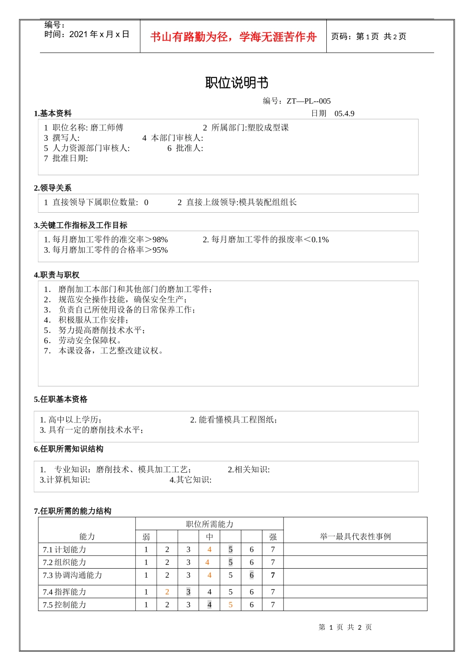 磨工师傅职位说明_第1页