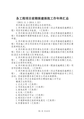 各工程项目前期报建报批工作年终汇总