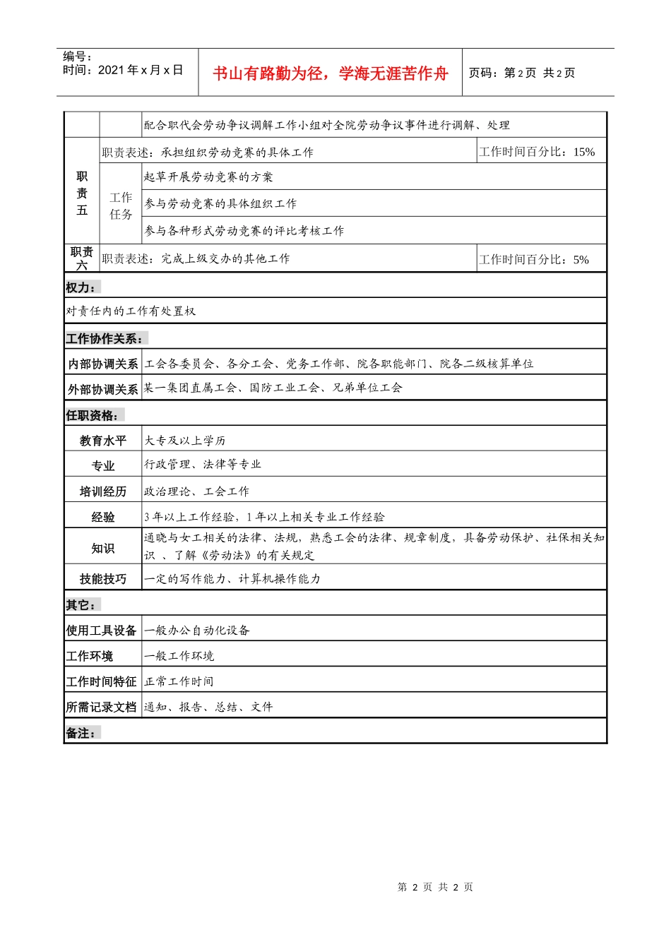 材料研究院维权专责职务说明书_第2页