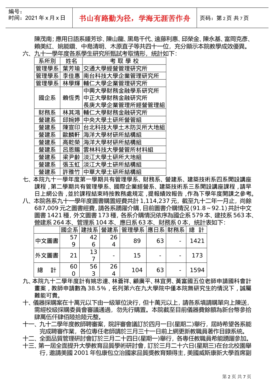 技术学院第一次院务会议纪录_第2页