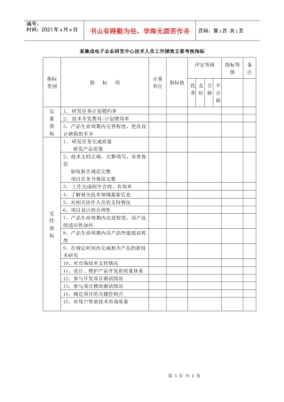 集成电子企业研发中心技术人员工作绩效主要考核指标