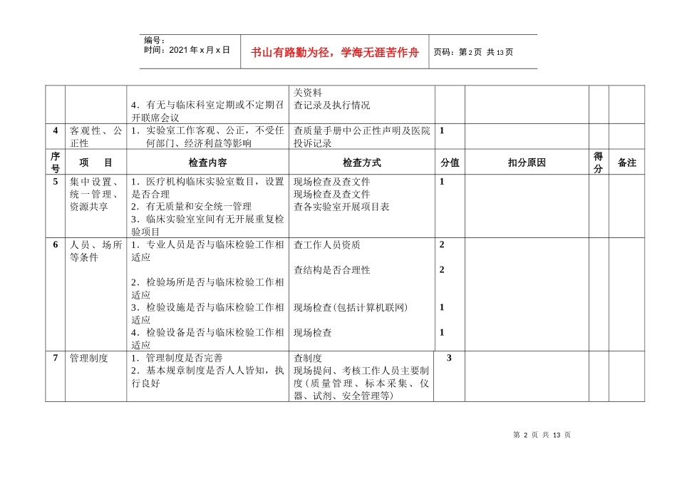 浙江省医疗机构临床实验室考核细则_第2页
