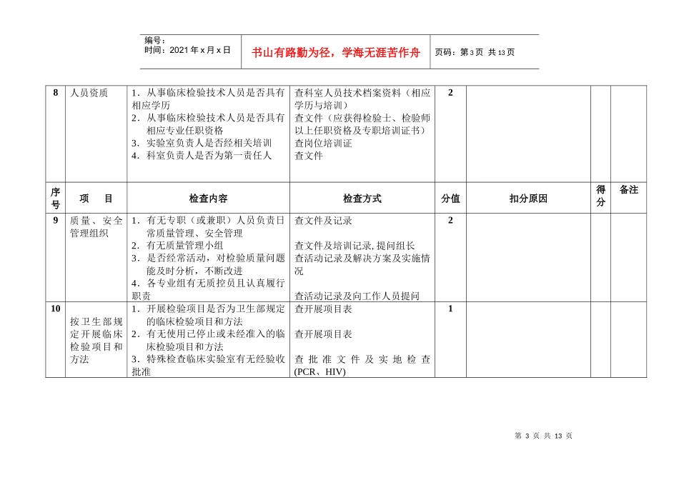 浙江省医疗机构临床实验室考核细则_第3页