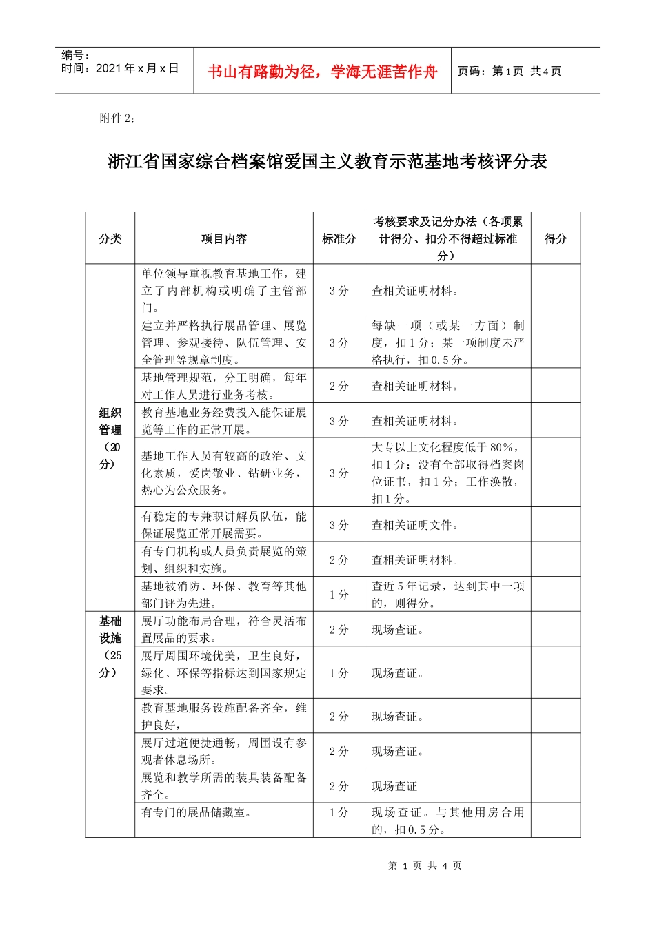 浙江省国家综合档案馆爱国主义教育示范基地考核评分表doc-_第1页