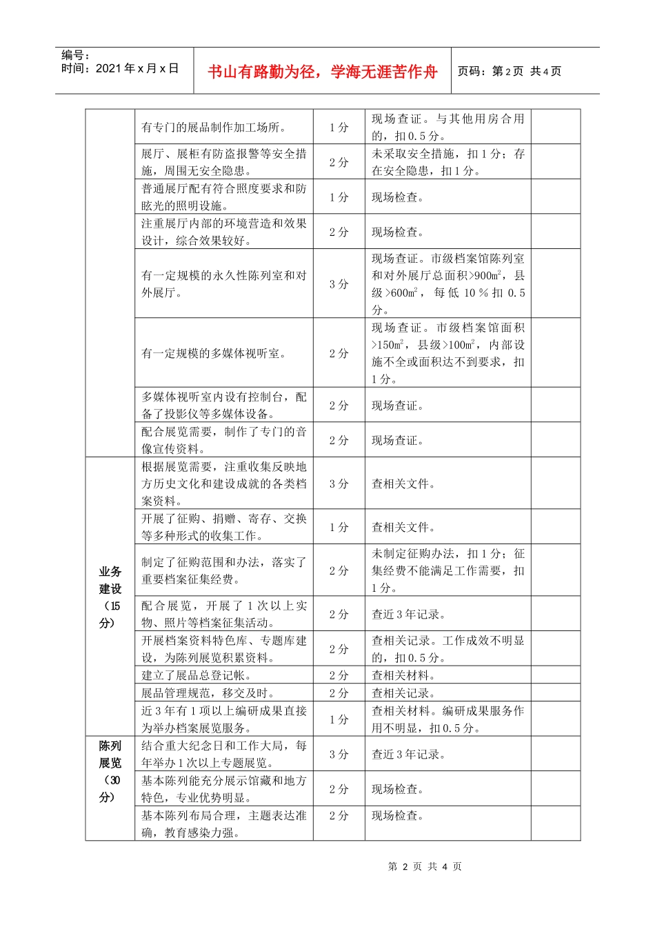 浙江省国家综合档案馆爱国主义教育示范基地考核评分表doc-_第2页