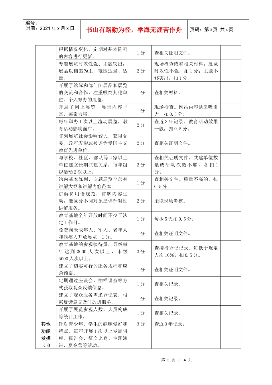 浙江省国家综合档案馆爱国主义教育示范基地考核评分表doc-_第3页