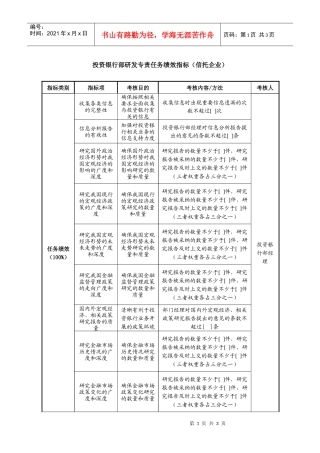 投资银行部研发专责任务绩效指标（信托企业）
