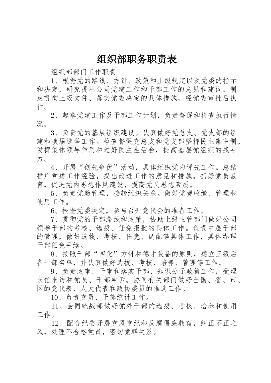 组织部职务职责要求表 _第1页