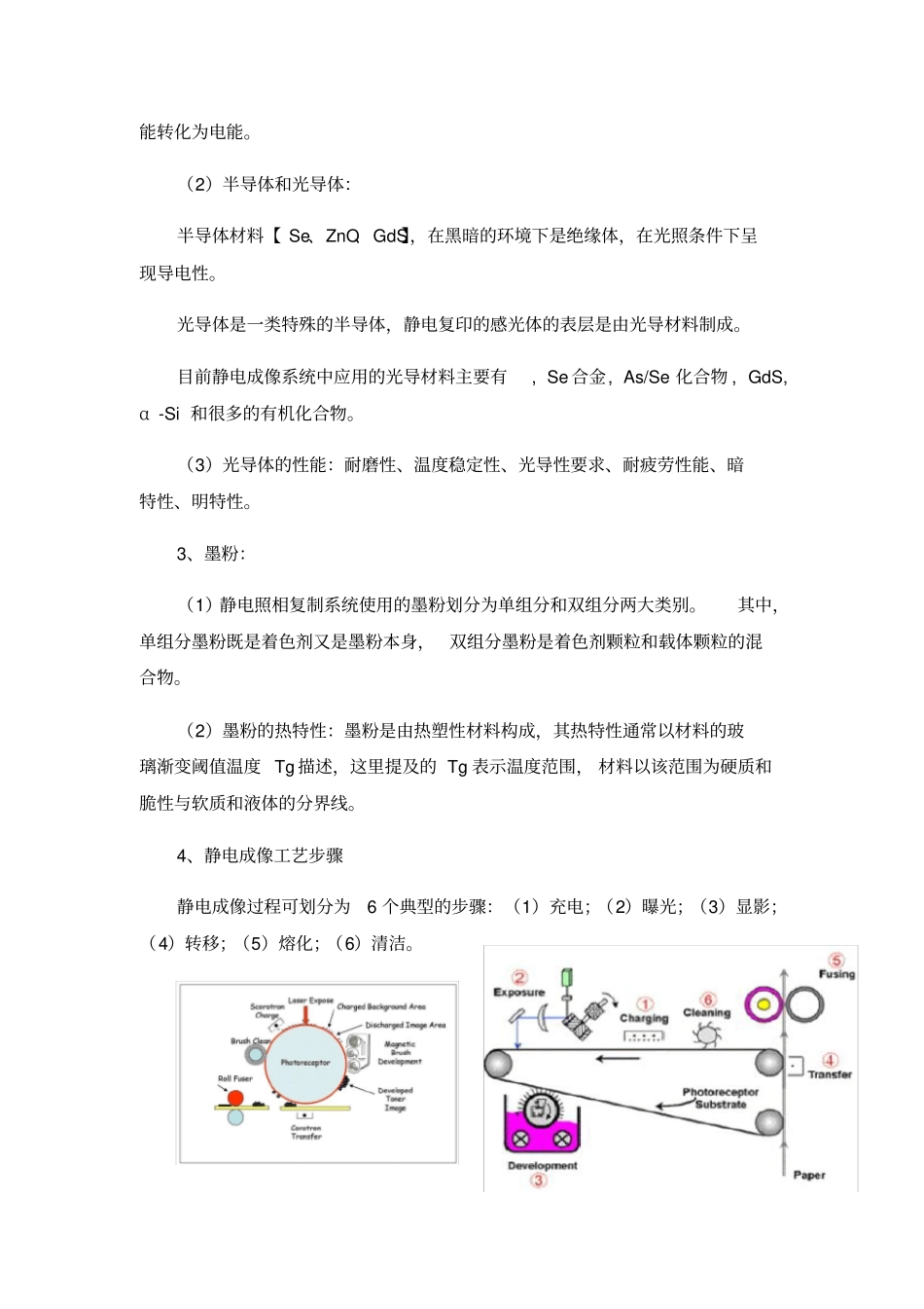 数字印刷复习要点_第2页