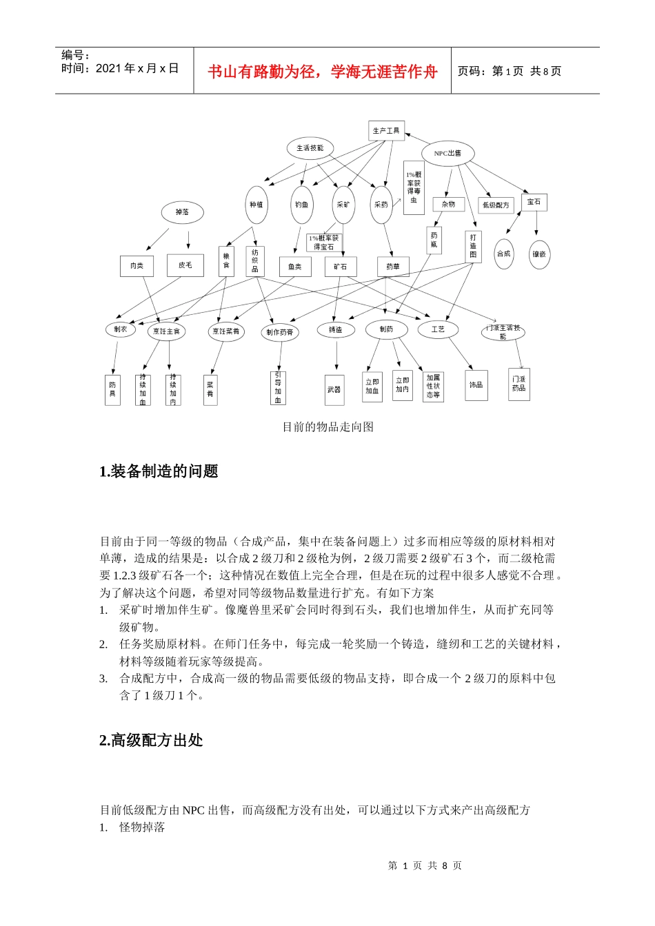 经济系统[奖励公式]doc_第1页