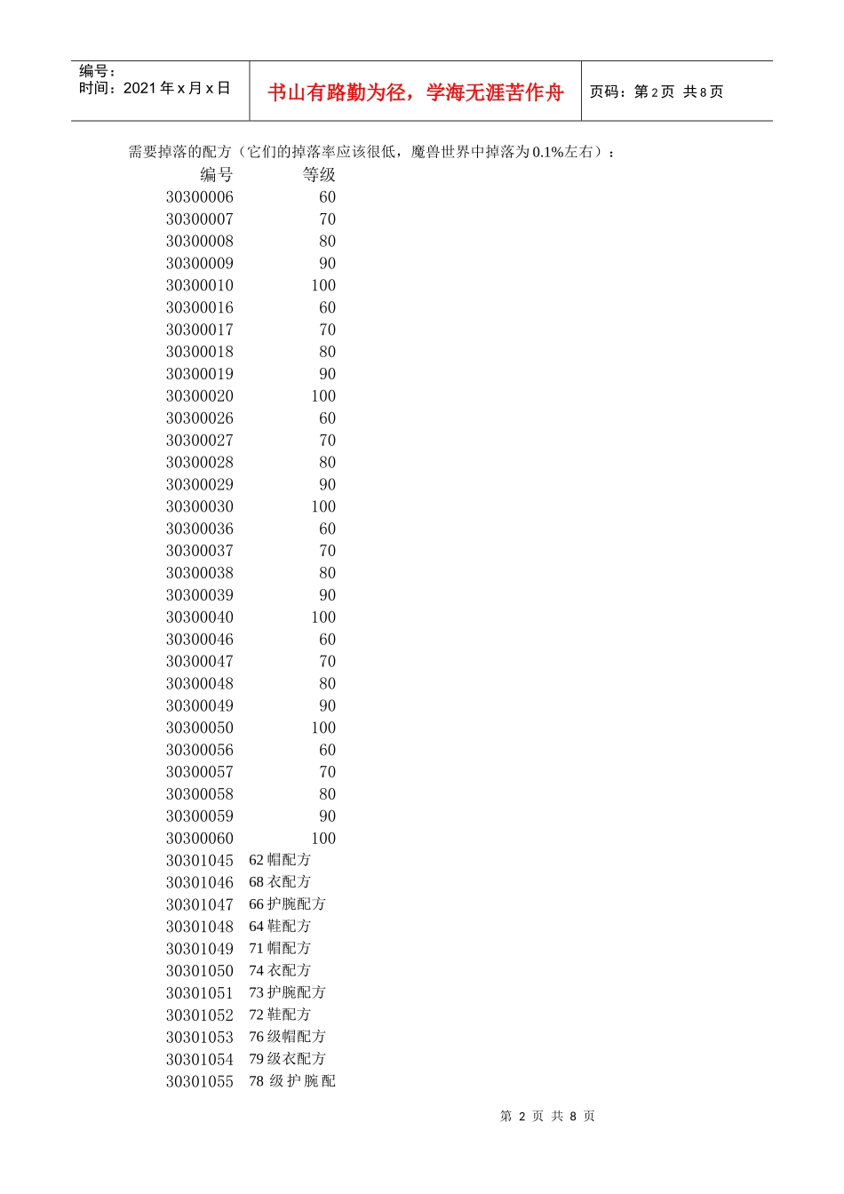经济系统[奖励公式]doc_第2页
