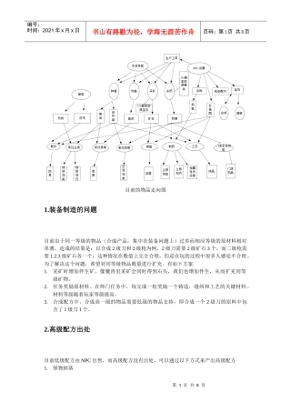 经济系统[奖励公式]doc