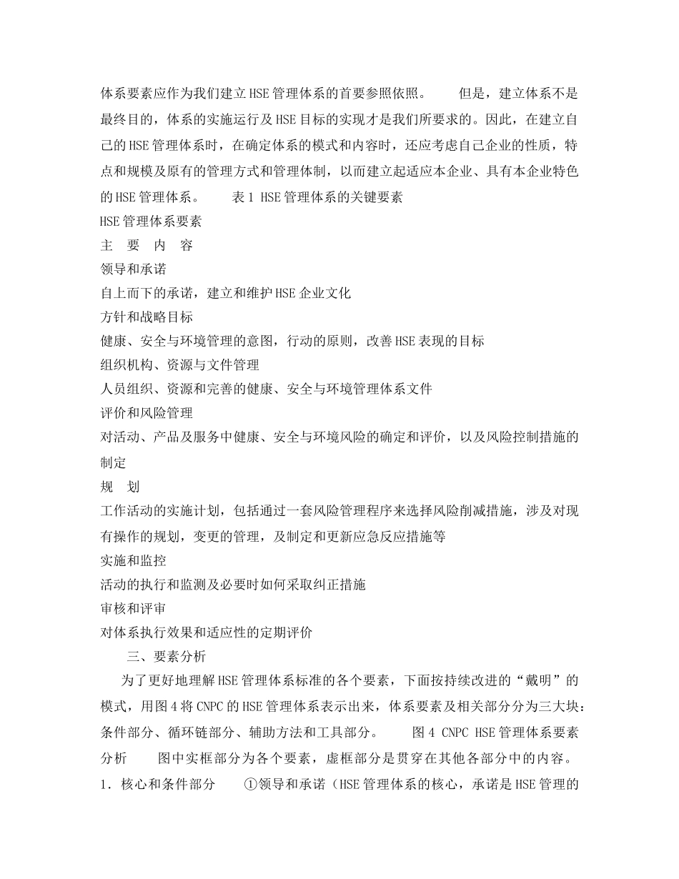 《管理体系》之HSE管理体系标准的基本框架 _第2页