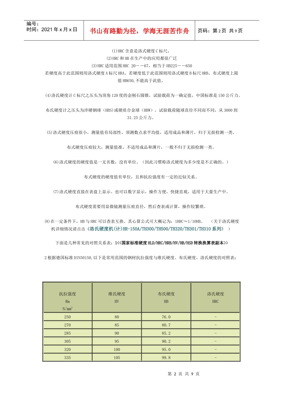 洛氏硬度HRC、布氏硬度HB等硬度对照区别和换算_第2页