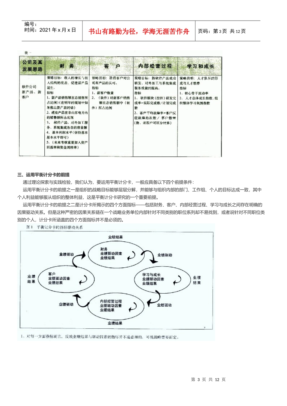 浅谈平衡计分卡与我国企业_第3页