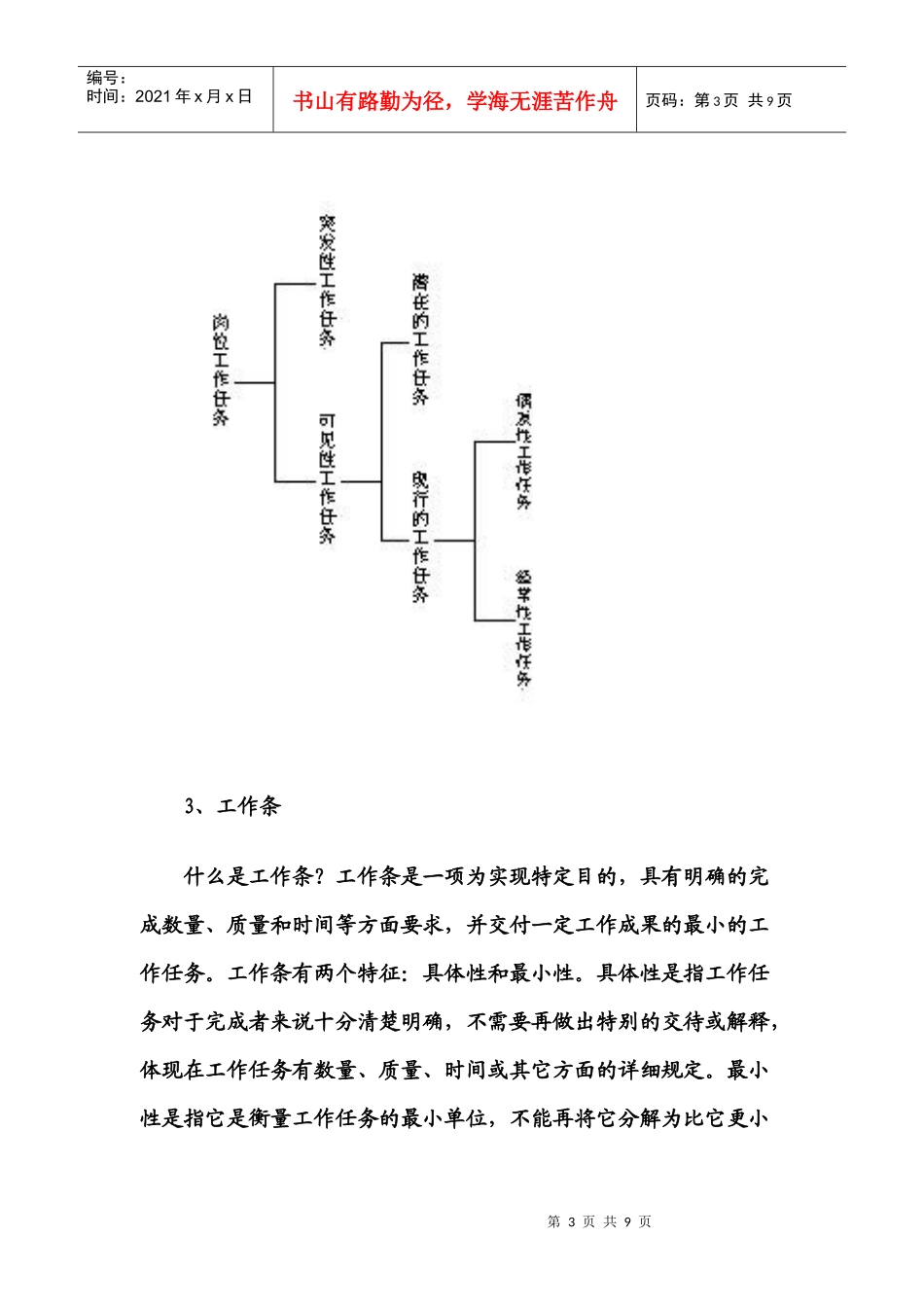 量化岗位工作任务的方法_第3页