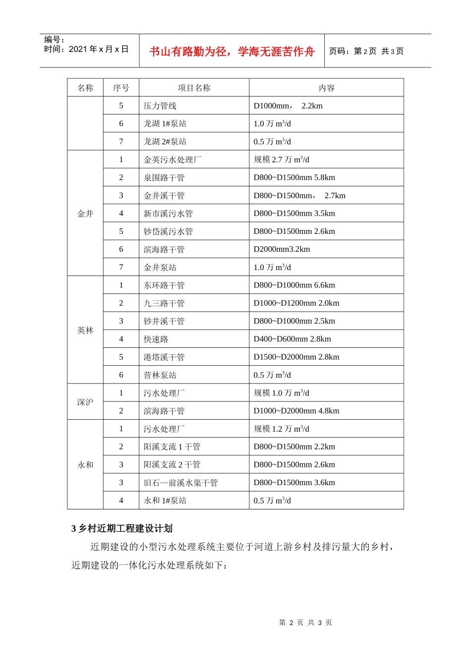 污水工程近期规划_第2页