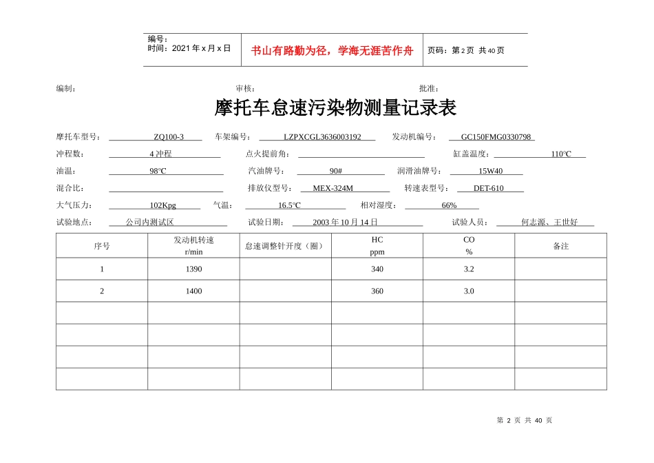 摩托车怠速污染物测量记录表_第2页