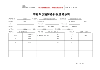 摩托车怠速污染物测量记录表