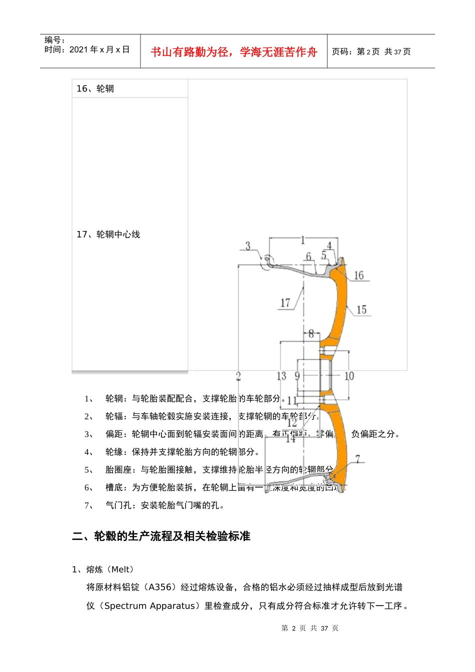 轮毂升级改装基本知识培训教材_第2页
