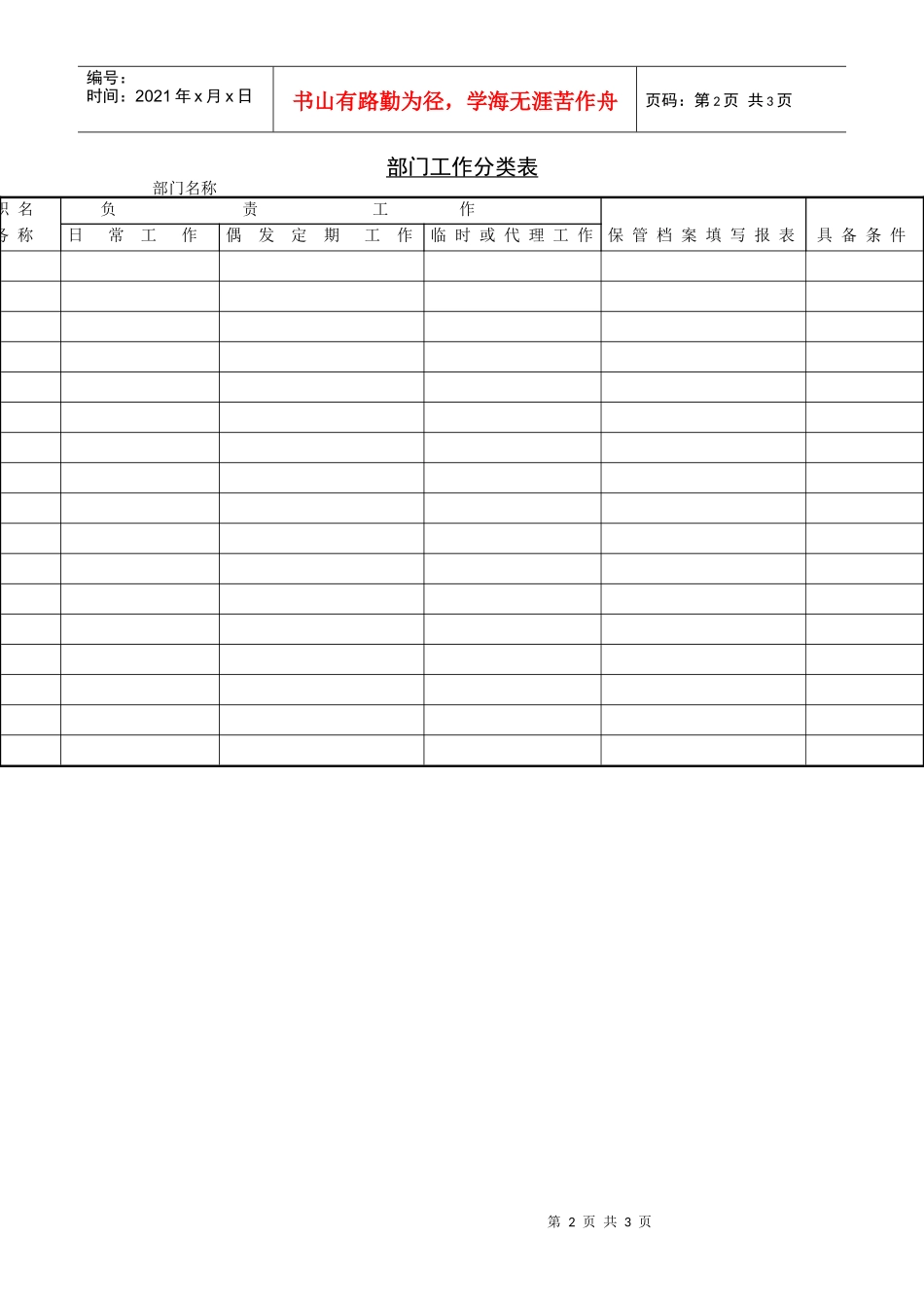 职务分配表(1)_第2页