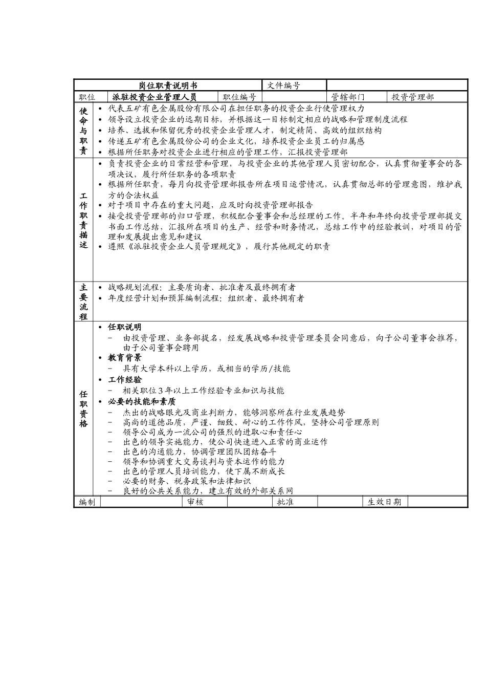 派出管理人员职责说明书_第1页
