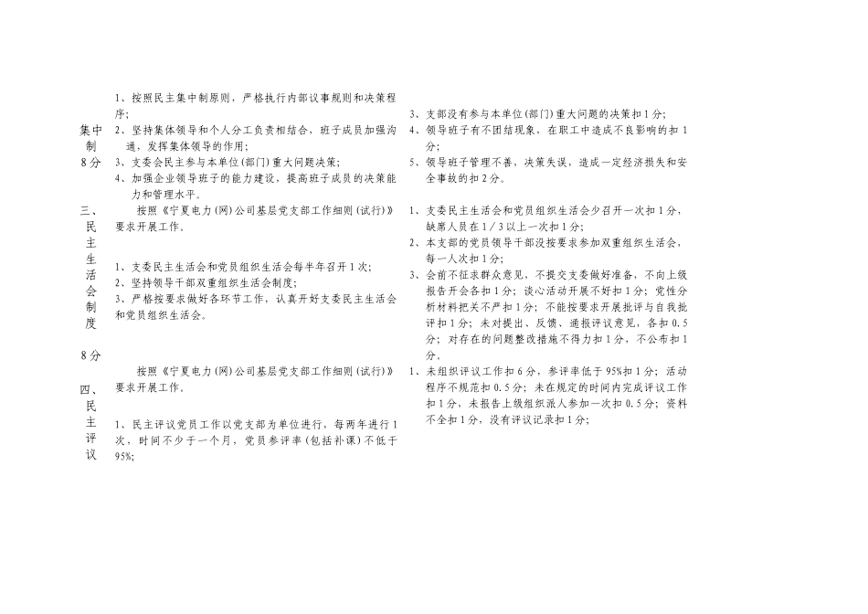 某电力公司“红旗党支部”考核细则表_第3页