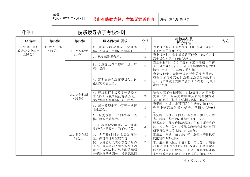 院部年度考核细则(校14方案)_第1页