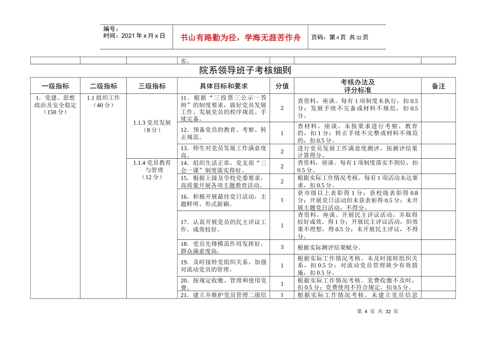 院部年度考核细则(校14方案)_第2页