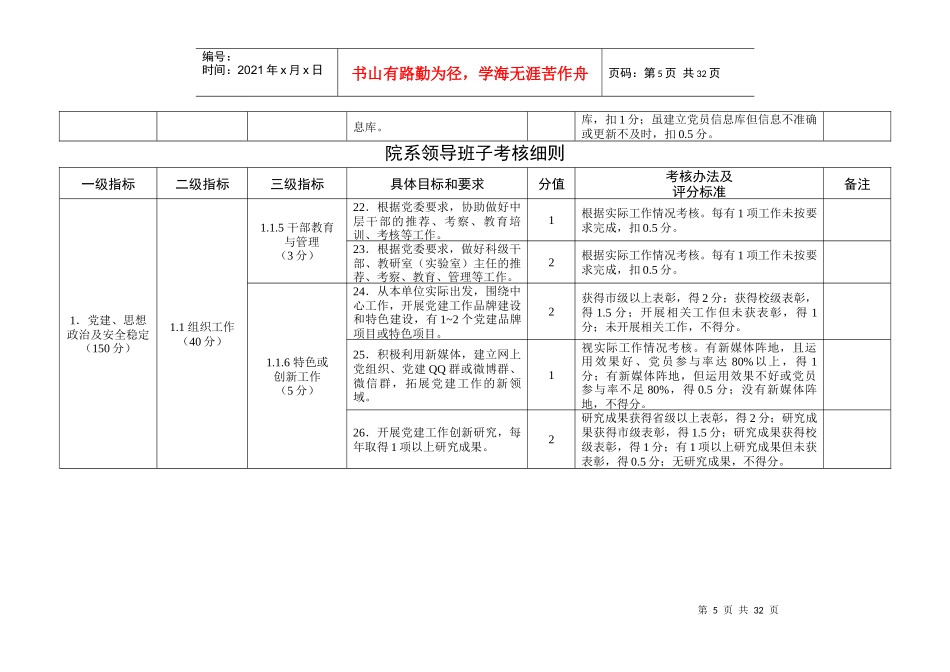 院部年度考核细则(校14方案)_第3页