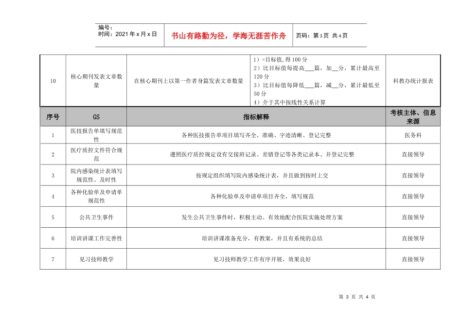 检验科副主任技师绩效考核指标_第3页