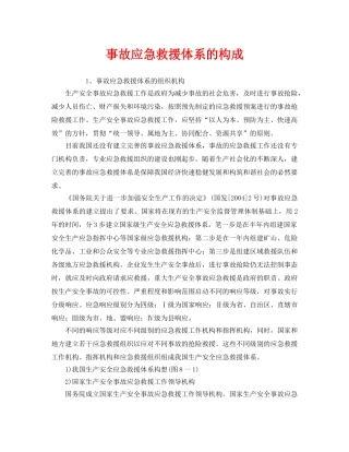 《安全管理应急预案》之事故应急救援体系的构成 