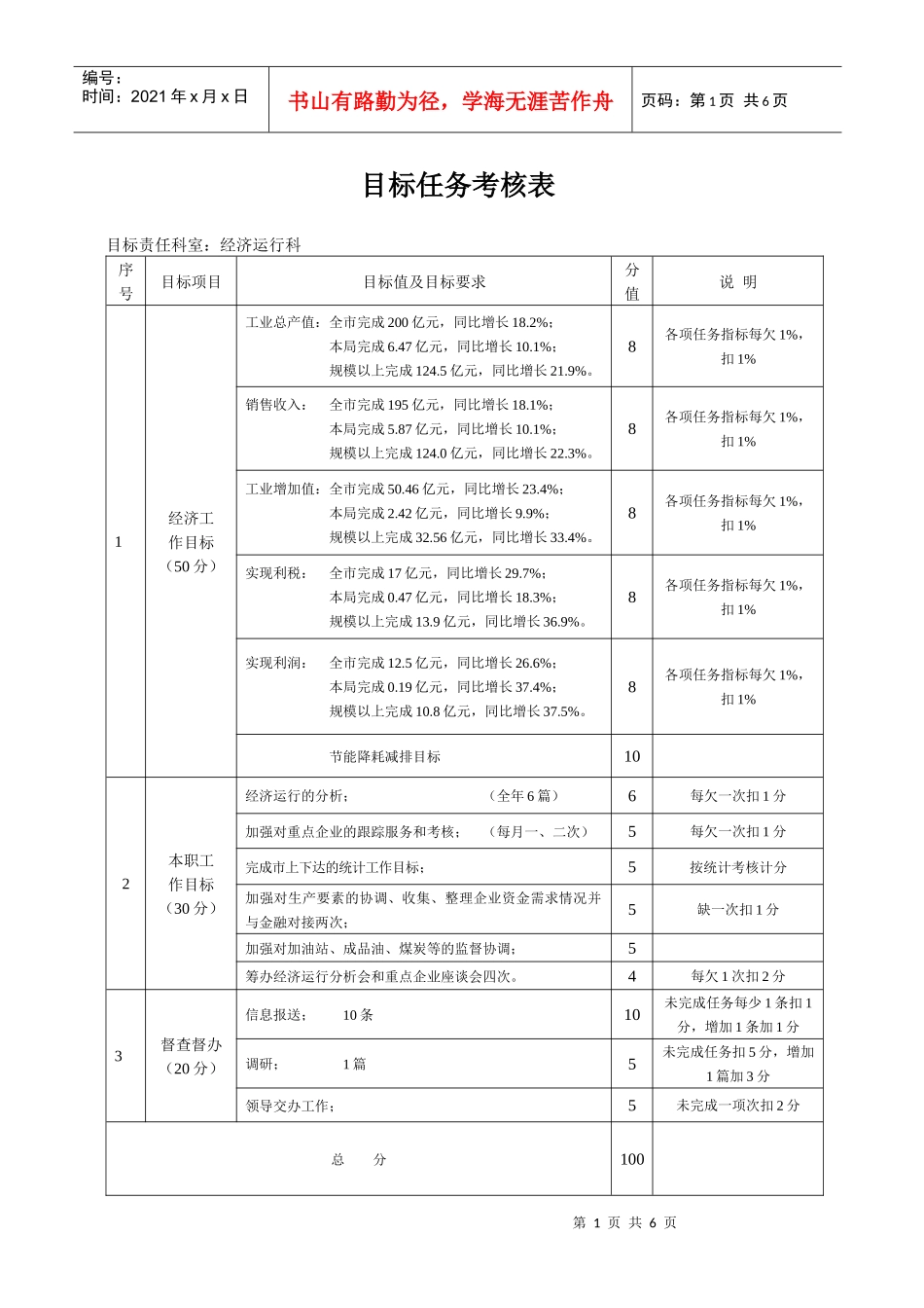 目标任务考核表_第1页