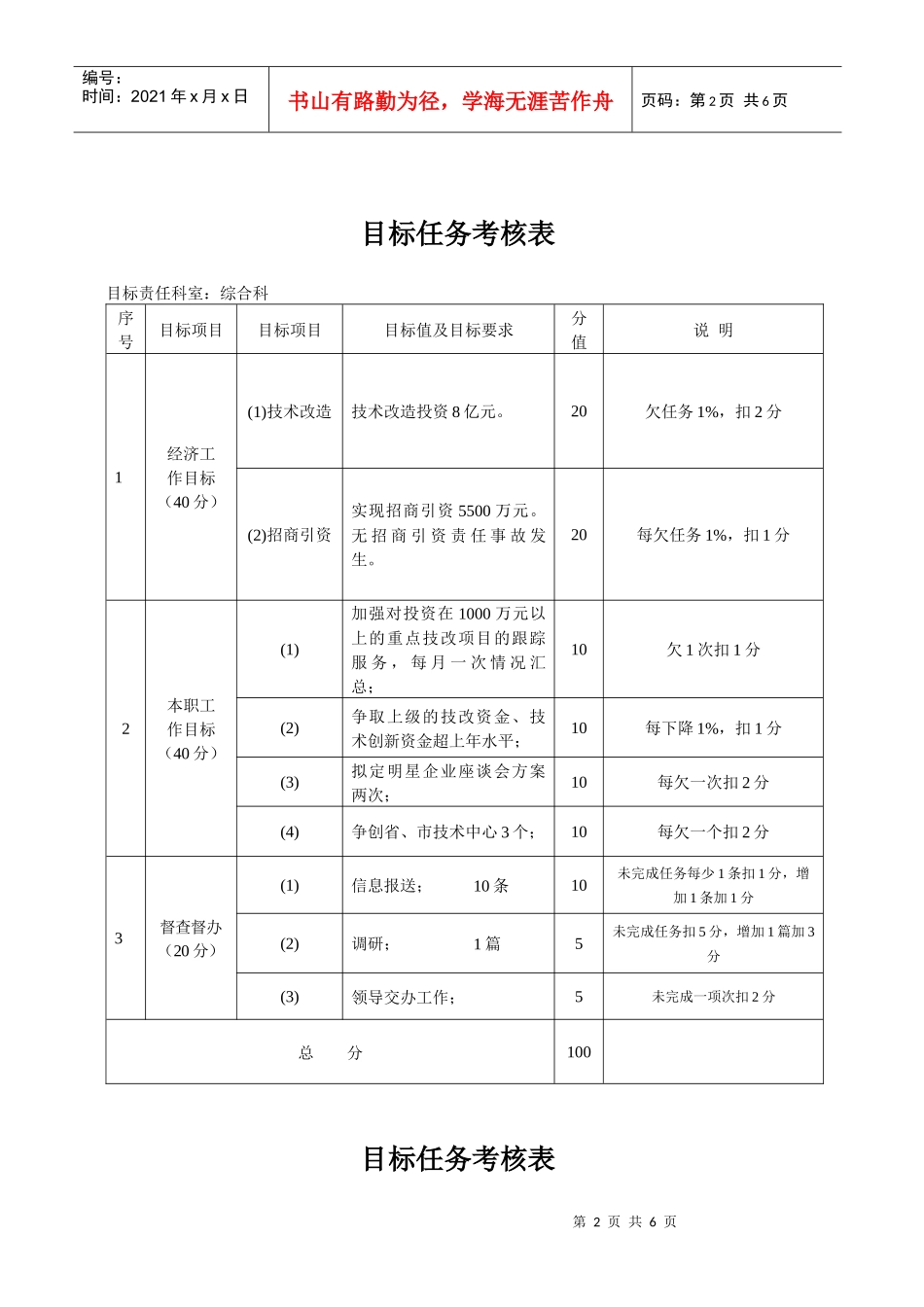 目标任务考核表_第2页