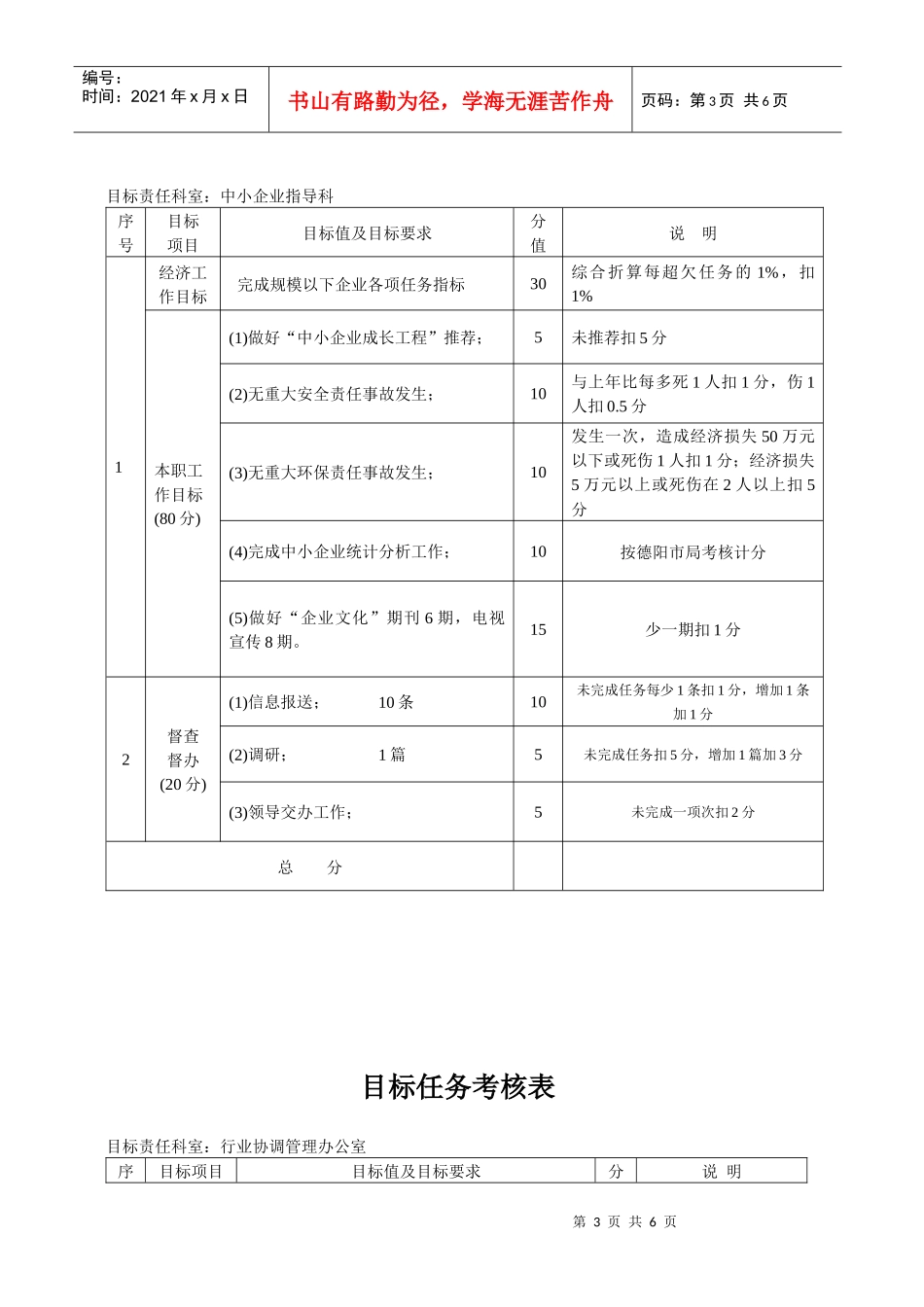 目标任务考核表_第3页