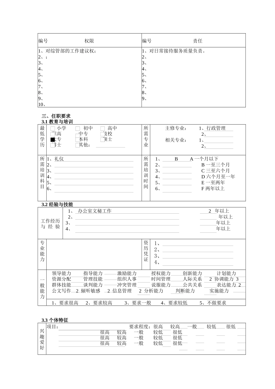 综合管理部前台秘书职务说明书_第2页