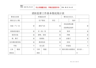 消防台帐 消防检查台帐
