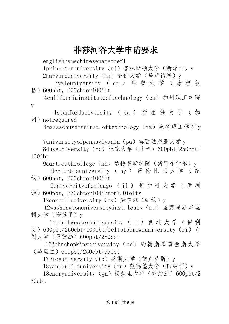 菲莎河谷大学申请要求 _第1页