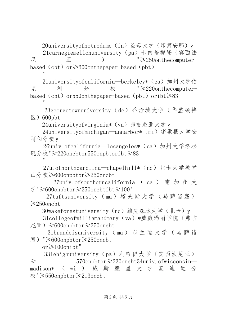 菲莎河谷大学申请要求 _第2页