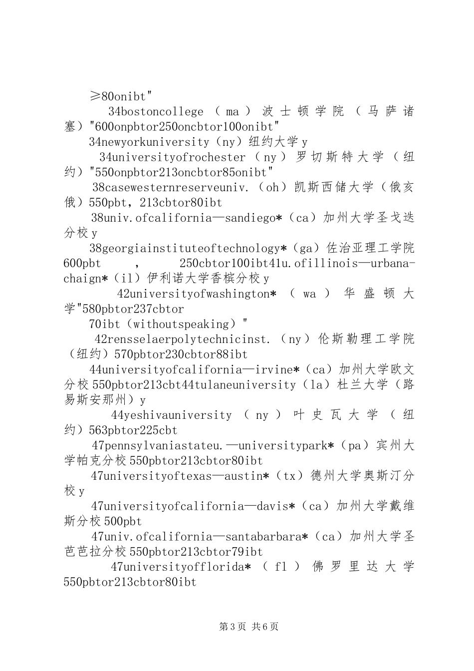 菲莎河谷大学申请要求 _第3页