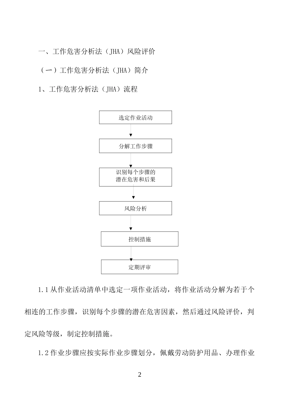 检修工作危害分析(JHA)风险评价_第2页