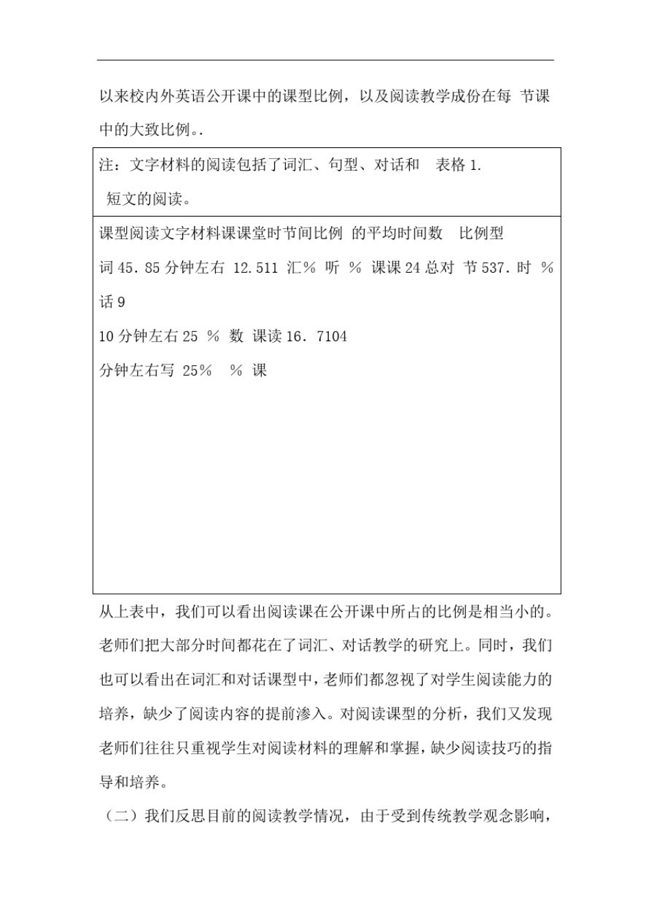 小学英语阅读教学策略实施方案_第2页