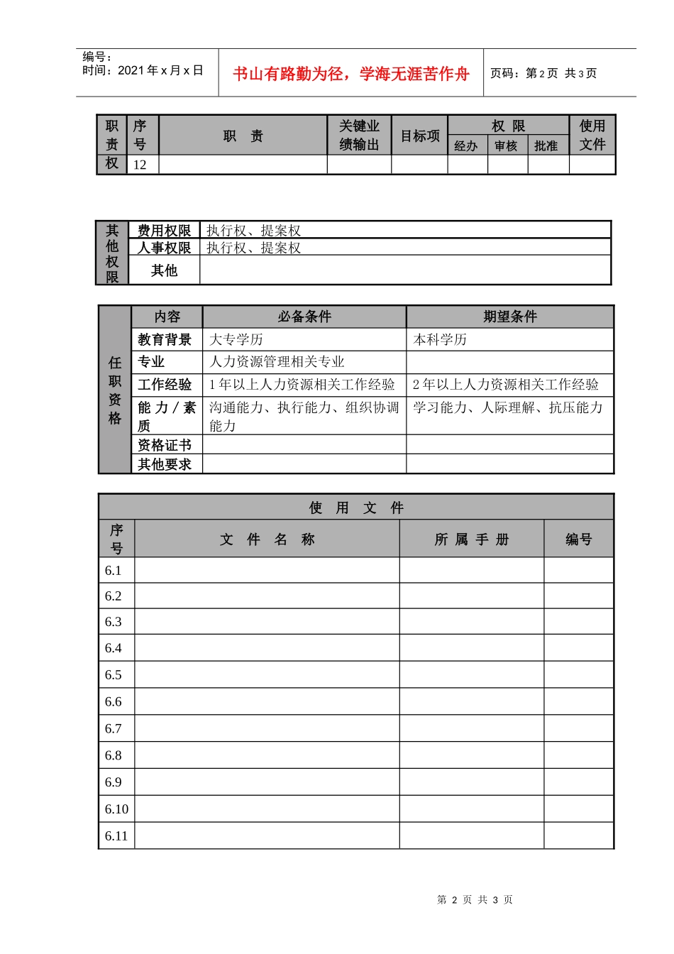 某航空物流公司招聘专员职位说明书及关键绩效标准_第2页