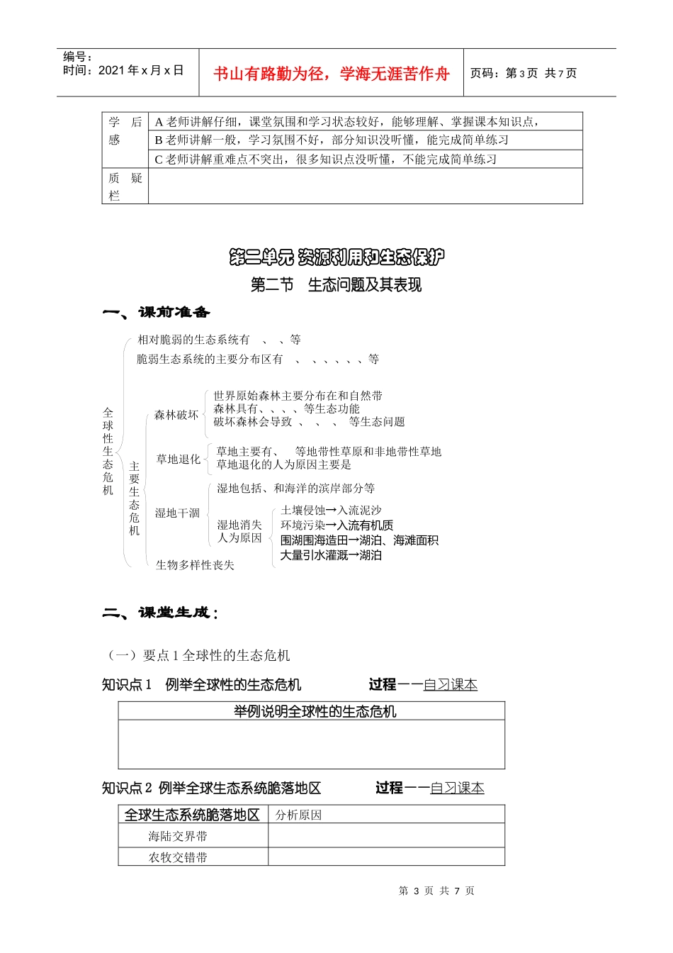环境22生态问题及其表现_第3页