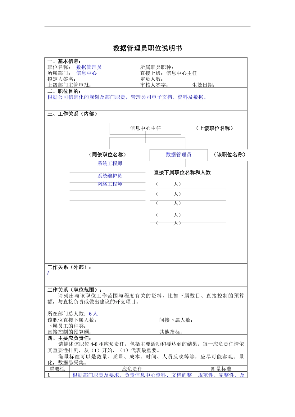 数据管理员岗位说明书_第1页