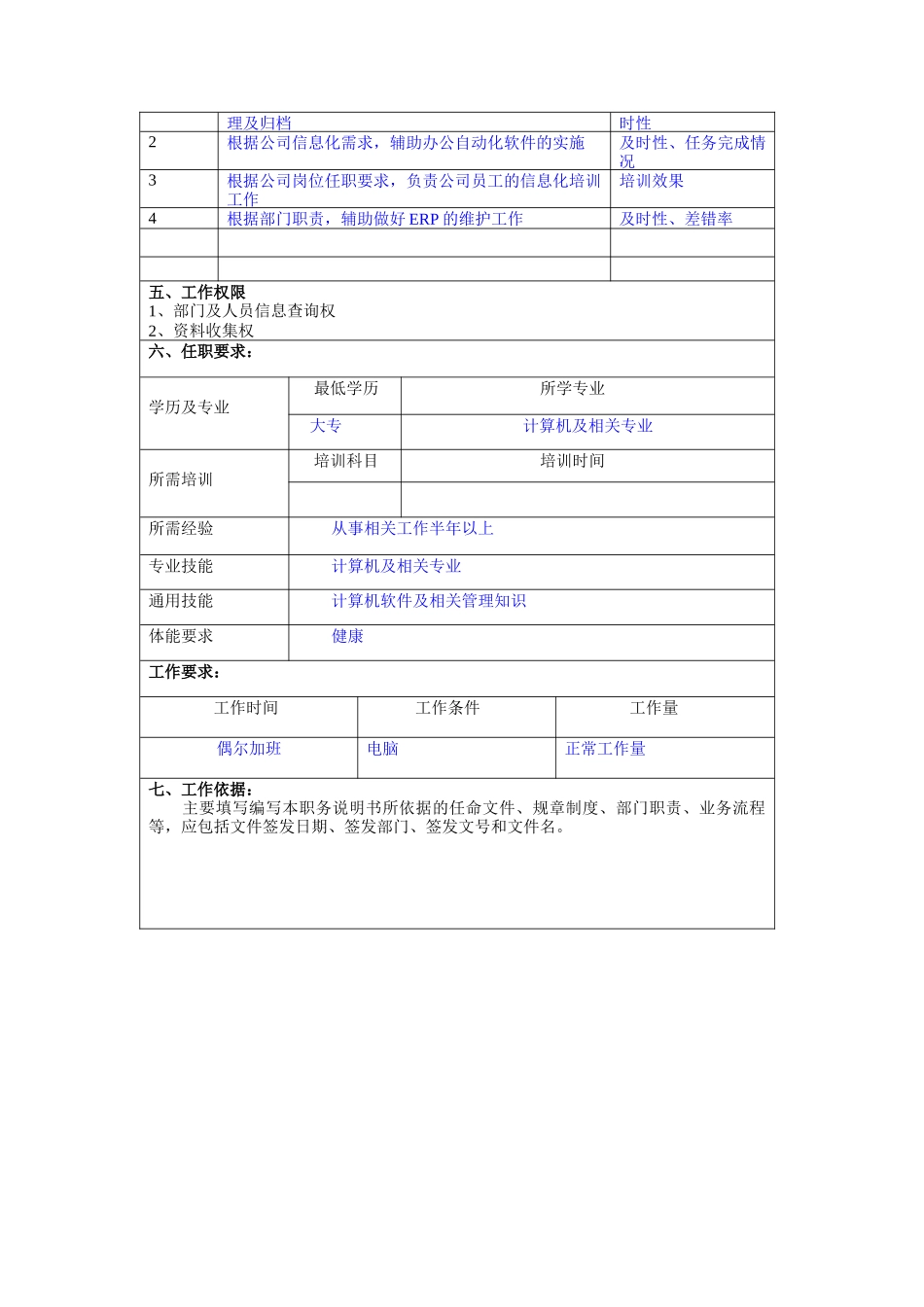 数据管理员岗位说明书_第2页