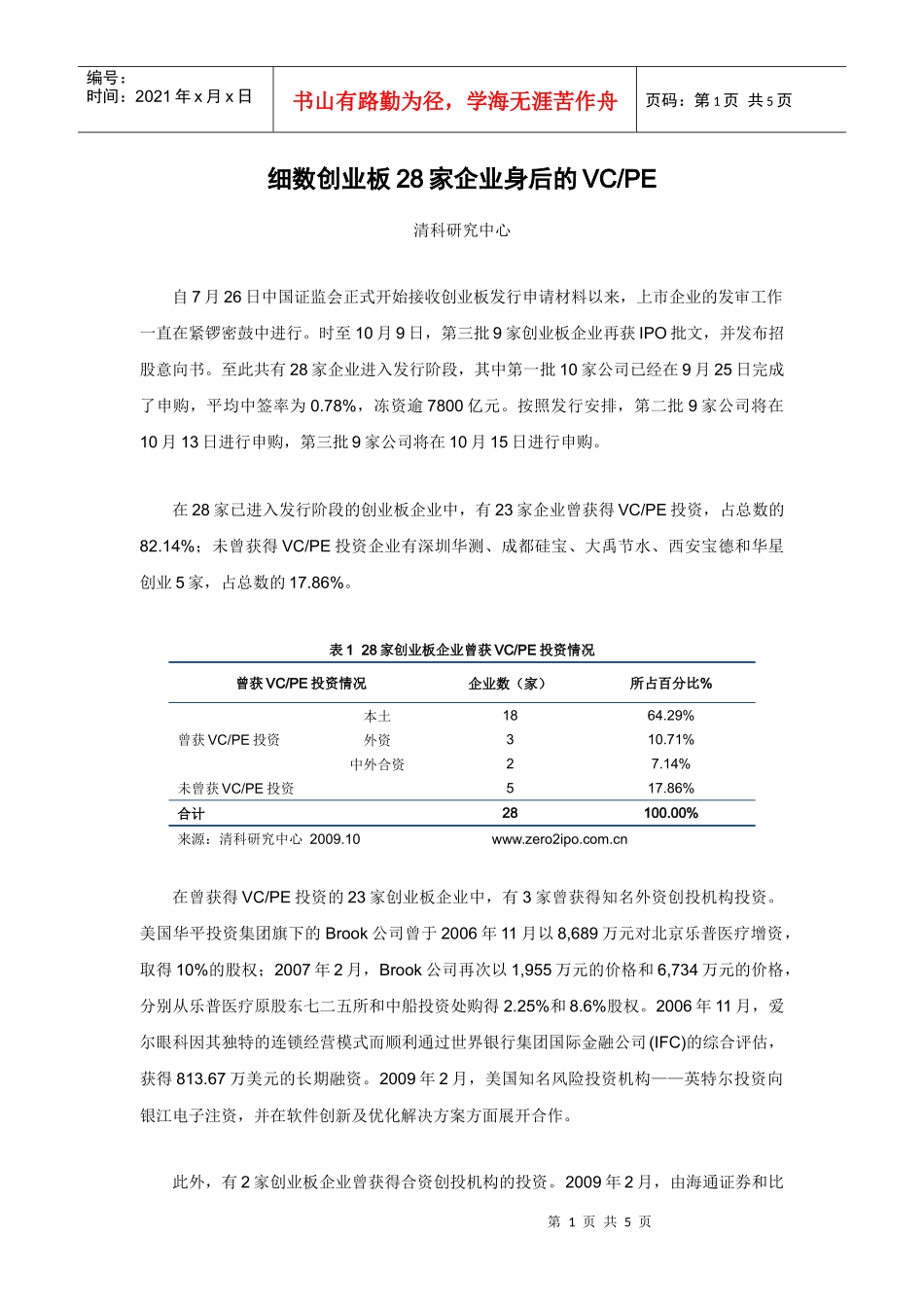 细数创业板28家企业身后的VCPE_第1页
