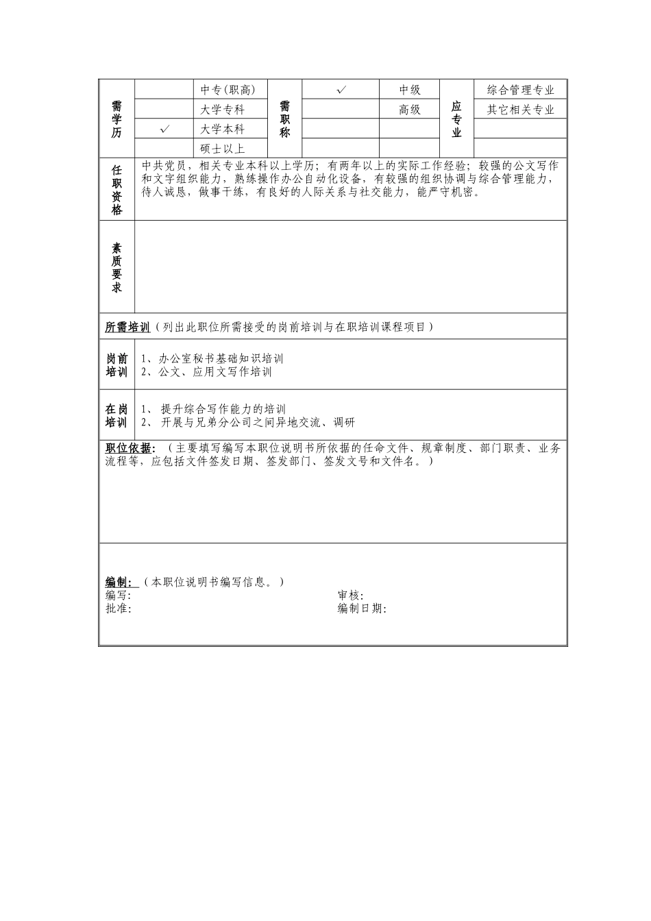 综合秘书岗位说明书_第2页